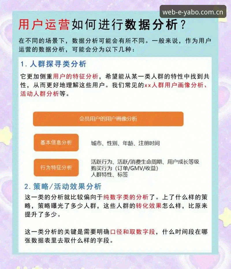 资深用户深度剖析：YABO最新版本必备功能与实战心得